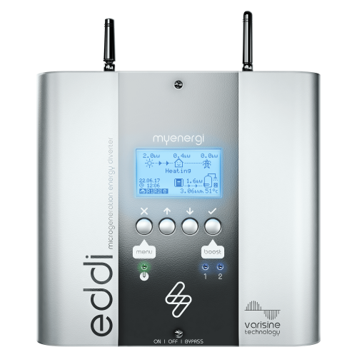 eddi - slimme zonnestroom omleider voor warm water - 1 fase of 3 fase