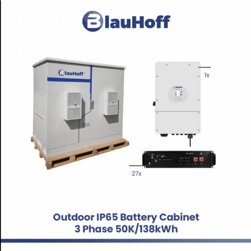 Blauhoff Maxus Ip65 Buitenopstelling 50k/138kWh