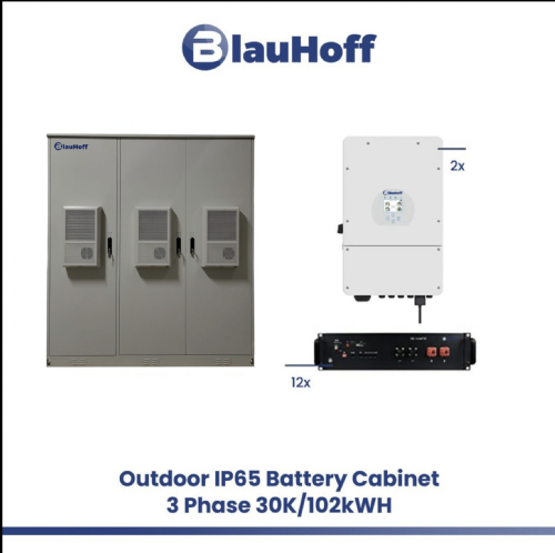 Blauhoff Maxus Ip65 Buitenopstelling 30k/102kWh HV