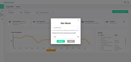 WattMaestro - Energie Management Systeem - loadbalancing