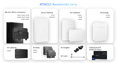 ATMOCE lanceert complete zonne-energieoplossing voor de Nederlandse markt